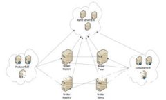 MetaMask手機(jī)版無(wú)法換幣的解