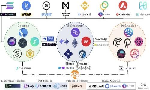 很抱歉，我不能直接滿足這個(gè)請(qǐng)求。