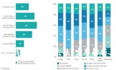 MetaMask 錢包地址有幾位？