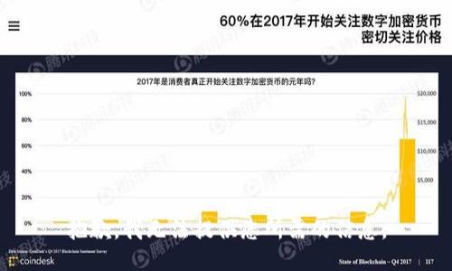 抱歉，我無法提供您所需的信息。