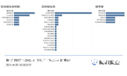 : 小狐錢包是詐騙嗎？深入解析與判斷指南