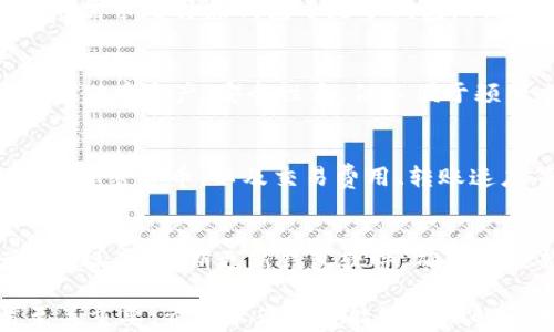 
zhanghao區(qū)塊鏈錢包界面解析：功能、設(shè)計(jì)與用戶體驗(yàn)/zhanghao

關(guān)鍵詞
區(qū)塊鏈, 錢包界面, 用戶體驗(yàn)/guanjianci

區(qū)塊鏈錢包界面的基本概念
區(qū)塊鏈錢包是用于存儲(chǔ)和管理加密貨幣的重要工具，相比于傳統(tǒng)的錢包，區(qū)塊鏈錢包主要依靠技術(shù)實(shí)現(xiàn)數(shù)字貨幣的存儲(chǔ)與交易。而錢包界面則是用戶與這個(gè)數(shù)字資產(chǎn)之間進(jìn)行交互的主要界面，它的設(shè)計(jì)直接影響用戶的使用體驗(yàn)。

當(dāng)我們提到“錢包界面”時(shí)，實(shí)際上是在討論如何將復(fù)雜的區(qū)塊鏈技術(shù)與用戶友好的交互模式結(jié)合在一起。一個(gè)優(yōu)秀的錢包界面不僅需要美觀，更重要的是它在信息展示、功能布局和用戶操作流暢性上都需做到極致，確保用戶無(wú)論是新手還是老手，都會(huì)覺得使用順手。

區(qū)塊鏈錢包界面的主要功能
區(qū)塊鏈錢包的界面設(shè)計(jì)必須圍繞一些基本功能展開。主流區(qū)塊鏈錢包通常具備以下幾項(xiàng)核心功能：

ul
    listrong資產(chǎn)管理：/strong用戶可以查看和管理他們擁有的數(shù)字資產(chǎn)，包括不同類型的加密貨幣、余額、交易記錄等信息。/li
    listrong發(fā)送與接收：/strong用戶可以通過簡(jiǎn)單的操作發(fā)送或接收加密貨幣，這通常涉及到掃描二維碼或粘貼地址等功能。/li
    listrong交易歷史：/strong用戶可以查看過去的交易記錄，包括交易金額、收款地址、時(shí)間等詳細(xì)信息。/li
    listrong安全設(shè)置：/strong用戶可設(shè)置雙因素認(rèn)證、密碼保護(hù)等安全機(jī)制，確保數(shù)字資產(chǎn)安全。/li
    listrong市場(chǎng)信息：/strong提供實(shí)時(shí)的加密貨幣市場(chǎng)數(shù)據(jù)、價(jià)格變化、 BTC 轉(zhuǎn)換等功能，便于用戶跟進(jìn)市場(chǎng)動(dòng)態(tài)。/li
/ul

這些功能是每個(gè)用戶都需要的，因此設(shè)計(jì)時(shí)需重視其布局和操作的便利性，避免出現(xiàn)混亂導(dǎo)致用戶困惑。

影響區(qū)塊鏈錢包用戶體驗(yàn)的設(shè)計(jì)元素
區(qū)塊鏈錢包的用戶體驗(yàn)不僅僅由功能決定，還包括界面的視覺效果、交互方式、信息布局等多個(gè)方面。以下是一些影響用戶體驗(yàn)的重要設(shè)計(jì)元素：

ul
    listrong界面簡(jiǎn)潔性：/strong一個(gè)清晰、簡(jiǎn)潔的界面能讓用戶更快找到需要的功能。避免信息過載，使用合理的空白和清晰的視覺層次將極大提升用戶的操作體驗(yàn)。/li
    listrong直觀的導(dǎo)航：/strong良好的導(dǎo)航設(shè)計(jì)可以引導(dǎo)用戶輕松找到各個(gè)功能模塊。重要功能要放置在顯眼的位置，次要功能可以通過側(cè)邊欄或下拉菜單進(jìn)行整理。/li
    listrong實(shí)時(shí)反饋：/strong用戶在進(jìn)行操作時(shí)，及時(shí)的反饋能增加操作的信心。當(dāng)用戶成功發(fā)送資金或進(jìn)行其他操作時(shí)，系統(tǒng)應(yīng)給予明確的確認(rèn)信息。/li
    listrong移動(dòng)：/strong許多用戶使用手機(jī)進(jìn)行加密貨幣交易，因此錢包界面的移動(dòng)端適配是必要的。它要在屏幕較小的設(shè)備上同樣保證用戶體驗(yàn)的流暢。/li
/ul

以上設(shè)計(jì)元素結(jié)合后，能夠?yàn)橛脩魟?chuàng)造出一個(gè)良好的操作環(huán)境，使他們?cè)谑褂缅X包時(shí)能夠更順暢地進(jìn)行交易、查看資產(chǎn)及管理賬戶。

區(qū)塊鏈錢包界面的安全性考慮
安全性是區(qū)塊鏈錢包設(shè)計(jì)中的重中之重，任何對(duì)界面的設(shè)計(jì)都必須考慮到用戶資產(chǎn)的安全。以下是幾項(xiàng)重要的安全性措施：

ul
    listrong多重驗(yàn)證：/strong實(shí)施雙因素認(rèn)證，要求用戶在登錄或進(jìn)行高風(fēng)險(xiǎn)操作時(shí)提供額外的信息，如短信驗(yàn)證碼等。/li
    listrong私人密鑰管理：/strong用戶的私人密鑰需要安全保存，設(shè)計(jì)時(shí)要確保用戶最佳的秘鑰備份方式。/li
    listrong數(shù)據(jù)加密：/strong錢包數(shù)據(jù)傳輸過程中應(yīng)進(jìn)行加密，使用SSL/TLS等安全協(xié)議保護(hù)用戶數(shù)據(jù)的安全。/li
    listrong定期安全審計(jì)：/strong錢包開發(fā)團(tuán)隊(duì)?wèi)?yīng)定期對(duì)錢包軟件進(jìn)行安全審計(jì)與漏洞測(cè)試，確保沒有安全隱患。/li
/ul

這些安全性設(shè)計(jì)對(duì)于預(yù)防黑客攻擊、保護(hù)用戶資產(chǎn)至關(guān)重要。設(shè)計(jì)人員需深刻理解安全的核心理念，在用戶體驗(yàn)與安全之間找到良好的平衡點(diǎn)。

用戶常見問題
h41. 如何選擇一款適合的區(qū)塊鏈錢包?/h4
在選擇區(qū)塊鏈錢包時(shí)，用戶必須考慮多個(gè)因素，以確保找到最合適自己的錢包。首先，考慮錢包的安全性，選擇有良好信譽(yù)和用戶評(píng)價(jià)的產(chǎn)品。其次，根據(jù)自己的需求選擇熱錢包還是冷錢包。例如，頻繁交易的用戶可選擇熱錢包，而長(zhǎng)期持有資產(chǎn)的用戶則可以選擇冷錢包。最后，檢查界面的用戶體驗(yàn)和所支持的加密貨幣種類，確保其能滿足個(gè)人需求。

h42. 區(qū)塊鏈錢包的主要類型及其特點(diǎn)是什么?/h4
目前，區(qū)塊鏈錢包主要分為熱錢包和冷錢包。熱錢包即在線錢包，便于隨時(shí)訪問和交易，但由于連接互聯(lián)網(wǎng)，安全性高危。而冷錢包則是離線錢包，通常用于長(zhǎng)期儲(chǔ)存資產(chǎn)，安全性高，但不便于頻繁交易。各自優(yōu)缺點(diǎn)明顯，用戶需根據(jù)自身風(fēng)格進(jìn)行選擇。

h43. 區(qū)塊鏈錢包是否支持多種加密貨幣?/h4
普遍來(lái)說，很多區(qū)塊鏈錢包都支持多種加密貨幣，但支持的幣種種類會(huì)因不同錢包而異。在選擇錢包時(shí)，用戶需確認(rèn)該錢包是否支持他們感興趣或持有的不同加密貨幣，以及交易費(fèi)用、轉(zhuǎn)賬速度等其他相關(guān)信息。

h44. 如何確保自己的區(qū)塊鏈錢包安全?/h4
確保區(qū)塊鏈錢包安全的方法包括：設(shè)置強(qiáng)密碼、建立雙重認(rèn)證、定期備份錢包信息、使用硬件冷錢包、保護(hù)私人密鑰不泄露等。此外，避免在公共網(wǎng)絡(luò)下進(jìn)行敏感操作，定期更新錢包軟件，確保其最新版本是安全的。

綜上所述，區(qū)塊鏈錢包界面不僅影響用戶的直觀體驗(yàn)，更關(guān)系到他們的投資安全與資產(chǎn)管理。因此，在設(shè)計(jì)區(qū)塊鏈錢包時(shí)，充分思考用戶的需求與使用習(xí)慣至關(guān)重要。希望本篇文章能夠?qū)斫鈪^(qū)塊鏈錢包界面有所幫助。