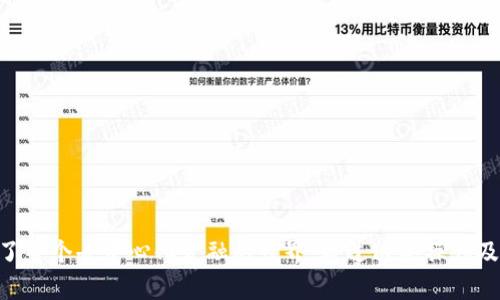baioti如何在安卓谷歌瀏覽器上安裝MetaMask/baioti
MetaMask, 安卓, 谷歌瀏覽器/guanjianci

在現(xiàn)代數(shù)字金融環(huán)境中，MetaMask已經(jīng)成為管理以太坊及其代幣的熱門工具。MetaMask是一個(gè)數(shù)字錢包，允許用戶連接不同的去中心化應(yīng)用（DApp），進(jìn)行加密資產(chǎn)的存儲與交易。尤其是對于熱愛區(qū)塊鏈技術(shù)和加密貨幣的用戶來說，了解如何在安卓設(shè)備上安裝MetaMask顯得十分重要。

本文將詳細(xì)介紹如何在安卓的谷歌瀏覽器上安裝和使用MetaMask，同時(shí)探討相關(guān)的設(shè)置、使用方法和常見問題，幫助用戶更好地進(jìn)行操作。

一、在安卓谷歌瀏覽器上安裝MetaMask的步驟

MetaMask錢包在移動設(shè)備上的安裝過程相對簡單。以下是具體的步驟：

ol
    li首先，打開你的安卓手機(jī)，確保你的設(shè)備已經(jīng)連接到互聯(lián)網(wǎng)。/li
    li前往Google Play Store，搜索“MetaMask”應(yīng)用程序。/li
    li找到MetaMask后，點(diǎn)擊“安裝”按鈕，等待下載和安裝完成。/li
    li安裝完成后，打開MetaMask應(yīng)用程序。初次使用時(shí)，你將看到一些介紹和隱私政策。/li
    li閱讀完相關(guān)信息后，選擇創(chuàng)建新錢包或?qū)氍F(xiàn)有錢包。如果是新手，請點(diǎn)擊“創(chuàng)建錢包”。/li
    li根據(jù)系統(tǒng)提示設(shè)置你的錢包密碼，并請務(wù)必記住該密碼。/li
    li接下來，系統(tǒng)會提供一組助記詞，用于恢復(fù)你的錢包。請將這組助記詞安全保存，不要與他人分享。/li
    li錢包創(chuàng)建成功后，你將看到錢包界面。在這里，你可以添加以太坊及其它代幣，查看資產(chǎn)和交易歷史。/li
/ol

二、MetaMask的主要功能和特點(diǎn)

MetaMask不僅僅是一個(gè)數(shù)字錢包，它還集成了很多功能，使得用戶能夠更加方便地進(jìn)行加密貨幣交易和管理。以下是MetaMask的一些主要功能：

ol
    listrong去中心化應(yīng)用連接：/strongMetaMask允許用戶通過瀏覽器連接到去中心化應(yīng)用（DApp），如去中心化交易所、質(zhì)押平臺和游戲等。這使得用戶能夠方便地在區(qū)塊鏈上進(jìn)行各種操作，提升了使用的靈活性。/li
    listrong安全性：/strongMetaMask采用了業(yè)界標(biāo)準(zhǔn)的安全協(xié)議，為用戶提供安全的錢包管理服務(wù)。用戶的私鑰和助記詞均在本地加密存儲，保障項(xiàng)目的安全性。/li
    listrong多鏈支持：/strong除了以太坊，MetaMask還逐漸支持其他區(qū)塊鏈網(wǎng)絡(luò)，使得用戶在不同鏈之間的資產(chǎn)管理和轉(zhuǎn)移更加便捷。/li
    listrong手續(xù)費(fèi)設(shè)置：/strong用戶可以自定義交易的手續(xù)費(fèi)，MetaMask會根據(jù)網(wǎng)絡(luò)狀況給出不同的手續(xù)費(fèi)建議，以便用戶根據(jù)自己的需求進(jìn)行選擇。/li
    listrong資產(chǎn)管理：/strong在用戶界面中，MetaMask為每個(gè)添加的代幣提供了一定信息，包括價(jià)格、變動和賬戶余額等，使得用戶能夠一目了然地查看其資產(chǎn)情況。/li
/ol

三、常見問題解答

h41. 如果我遺忘了MetaMask的密碼，該怎么辦？/h4

遺忘密碼是很多用戶在使用MetaMask過程中常遇到的問題。MetaMask設(shè)計(jì)了恢復(fù)機(jī)制，用戶只需輔助助記詞可以重設(shè)密碼。

首先，打開MetaMask應(yīng)用，選擇“導(dǎo)入錢包”選項(xiàng)。在新彈出的窗口里，輸入你的助記詞。系統(tǒng)會驗(yàn)證助記詞的正確性。如果助記詞正確，你可以重新設(shè)置新的密碼。請確保在未來的操作中妥善保管助記詞和密碼，以免造成不必要的損失。

若用戶沒有備份助記詞，遺憾的是，MetaMask無法恢復(fù)丟失的錢包。這是因?yàn)镸etaMask是去中心化的錢包，用戶的私鑰和資金完全掌握在用戶手中，沒有任何第三方可以做幫助。建議在首次創(chuàng)建錢包時(shí)，確保將助記詞安全保存，并考慮使用密碼管理工具記錄密碼。

h42. MetaMask是否支持多種代幣及其他鏈？/h4

MetaMask最初是專注于以太坊及以太坊ERC-20代幣，但近年來已經(jīng)擴(kuò)展支持其他網(wǎng)絡(luò)，如BSC（幣安智能鏈）、Polygon等。

對于多種代幣支持，用戶在MetaMask中可以自由添加不同的ERC-20及自定義代幣，通過添加代幣合約地址即可。對于不同鏈的支持，用戶可切換網(wǎng)絡(luò)來管理鏈上資產(chǎn)，不過需確保選擇的網(wǎng)絡(luò)是正確的，并有足夠的交易手續(xù)費(fèi)進(jìn)行操作。

特別是在使用跨鏈橋時(shí)，確保遵循相關(guān)步驟，以便安全無誤地完成資產(chǎn)轉(zhuǎn)移，避免資產(chǎn)損失。

h43. 如何將資產(chǎn)從MetaMask轉(zhuǎn)移到交易所？/h4

將資產(chǎn)從MetaMask轉(zhuǎn)移到交易所是十分常見的操作，具體步驟如下：

ol
    li首先，登錄你需要提現(xiàn)的交易所賬戶，找到“充值”或“存款”選項(xiàng)，選擇需要充值的幣種并復(fù)制充值地址。/li
    li打開MetaMask應(yīng)用，點(diǎn)擊你想要轉(zhuǎn)移的資產(chǎn)選項(xiàng)。/li
    li點(diǎn)擊“發(fā)送”，在出現(xiàn)的地址欄中粘貼你剛剛復(fù)制的交易所地址，并輸入你想轉(zhuǎn)移的金額。/li
    li再確認(rèn)交易信息，包括地址和金額，確保無誤后，提交交易。/li
/ol

轉(zhuǎn)移后的資產(chǎn)會在幾分鐘后出現(xiàn)于你的交易所賬戶中，具體時(shí)間取決于網(wǎng)絡(luò)的擁堵狀態(tài)及所轉(zhuǎn)移資產(chǎn)的性質(zhì)。

h44. 如何在MetaMask上進(jìn)行交易？/h4

在MetaMask上進(jìn)行交易非常簡單。用戶可以使用MetaMask直接在去中心化交易所（DEX）上進(jìn)行交易，以下是具體步驟：

ol
    li確保你的MetaMask錢包已經(jīng)連接到所需的去中心化交易所，例如Uniswap或SushiSwap。/li
    li在交易所界面中選擇你想要交換的代幣及數(shù)量，系統(tǒng)會顯示相關(guān)的匯率。/li
    li確認(rèn)交易信息是否正確，包括交易對、金額及手續(xù)費(fèi)等，然后點(diǎn)擊“交換”按鈕。/li
    liMetaMask會彈出交易確認(rèn)窗口，查看所有信息后，確認(rèn)交易。/li
    li交易提交后，稍等片刻你的錢包余額會實(shí)時(shí)更新，確保交易完成。/li
/ol

在進(jìn)行交易時(shí)，建議使用適合的網(wǎng)絡(luò)費(fèi)率，避免因手續(xù)費(fèi)過低導(dǎo)致交易未能及時(shí)確認(rèn)，從而產(chǎn)生資產(chǎn)丟失的風(fēng)險(xiǎn)。

總之，MetaMask作為一種功能豐富的錢包工具，給普通用戶使用得便利及強(qiáng)大的金融服務(wù)，不僅適用于存儲資產(chǎn)，還連接了整個(gè)去中心化金融的世界。通過這些操作及相關(guān)問題的解答，用戶能夠在安卓谷歌瀏覽器中順利使用MetaMask，體驗(yàn)到加密領(lǐng)域的魅力。