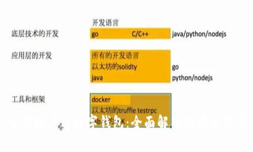 公司賬戶與數(shù)字錢包：全面解析與應用前景