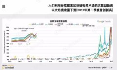 小狐錢(qián)包重置密碼詳細(xì)步