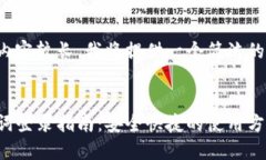 由于您要求的內容較長，