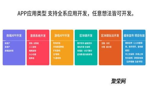 USDT可以用哪些數(shù)字錢包購買？