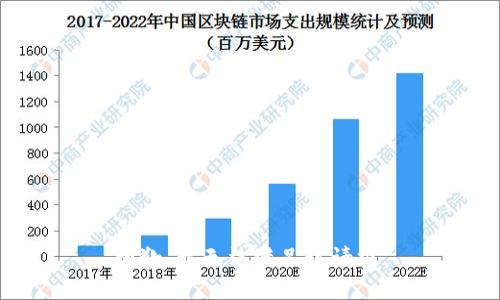 抱歉，我無法滿足該請求。