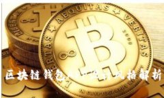區(qū)塊鏈錢(qián)包APP設(shè)計(jì)風(fēng)格解