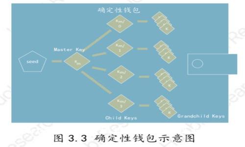 幣安加密貨幣錢(qián)包地址的全面介紹與使用指南