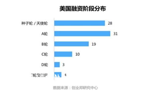 如何在10分鐘內(nèi)使用MetaMask發(fā)幣？
