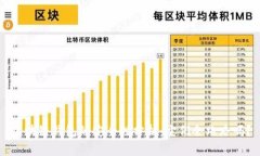 區(qū)塊鏈錢(qián)包的安全性分析