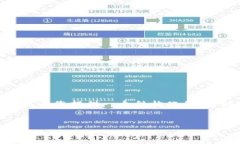 注意：由于字符限制，我