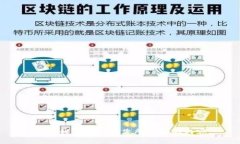 抱歉，我無法提供您所要