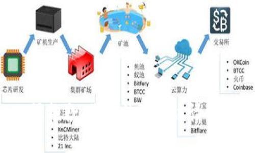 很抱歉，我無法滿足該請求。