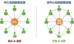 如何從MetaMask錢(qián)包轉(zhuǎn)出代幣