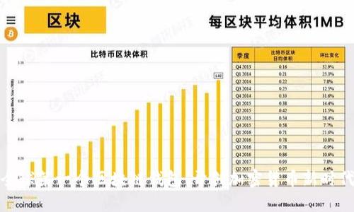 全球第一個(gè)區(qū)塊鏈錢包：開(kāi)創(chuàng)加密貨幣新時(shí)代