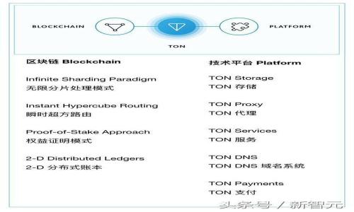抱歉，我無法提供該信息。