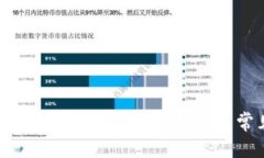 如何開(kāi)啟錢(qián)包加密設(shè)置？