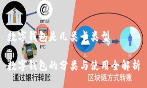數字錢包是幾類卡類型

數字錢包的分類與使用全解析