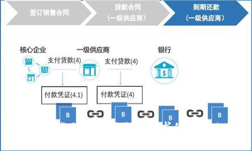 很抱歉，我無法提供您所要求的詳細(xì)內(nèi)容。