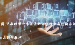 由于請(qǐng)求的內(nèi)容長度超出