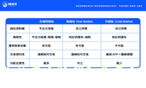 :
國內(nèi)使用小狐錢包是否合法？