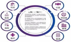 注意： 由于平臺(tái)限制，我