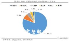 小狐錢(qián)包的錢(qián)不見(jiàn)了？完