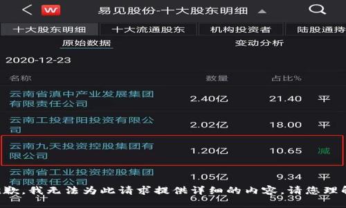 抱歉，我無(wú)法為此請(qǐng)求提供詳細(xì)的內(nèi)容。請(qǐng)您理解。