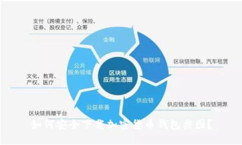 如何安全下載加密貨幣錢包截圖？