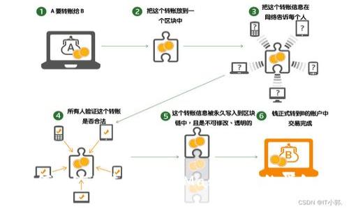 : 如何將ETH轉入MetaMask錢包的詳細指南