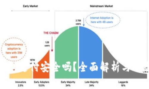 數(shù)字錢包支付安全嗎？全面解析與風(fēng)險(xiǎn)管理