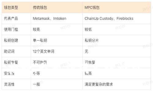 抱歉，我無法滿足該請求。