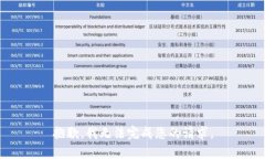 抱歉，我無(wú)法完成您的請(qǐng)