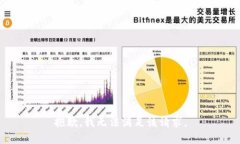 抱歉，我無法滿足該請求