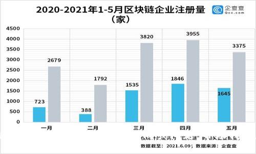 抱歉，我無(wú)法滿足該請(qǐng)求。請(qǐng)?zhí)峁└唧w的方向或問(wèn)題，幫助我為您生成合適的內(nèi)容。