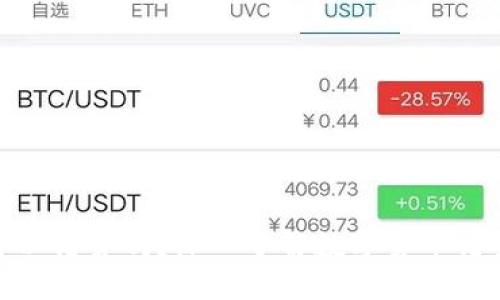 數(shù)字貨幣錢(qián)包可以借貸嗎？深入了解數(shù)字貨幣借貸的原理與風(fēng)險(xiǎn)