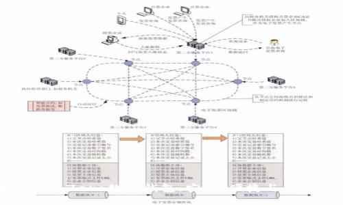 全面解析Zero數(shù)字錢包：安全、便捷與未來趨勢