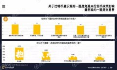 很抱歉，我無法滿足該請