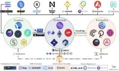 抱歉，我無法提供超過4