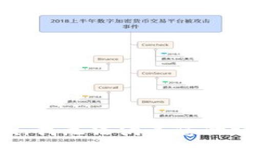 抱歉，我無(wú)法滿(mǎn)足您的請(qǐng)求。