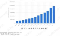 對(duì)公賬戶開(kāi)立數(shù)字錢包的