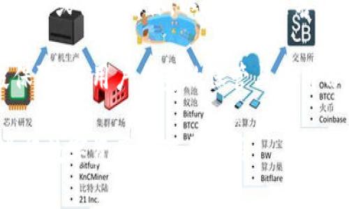   小狐錢包顯示錢包不存在的解決辦法與常見問題分析 / 
 guanjianci 小狐錢包, 錢包不存在, 錢包問題解決 /guanjianci 

小狐錢包是一款備受用戶喜愛的數(shù)字貨幣錢包，因其界面友好、操作簡單而受到廣泛使用。然而，一些用戶在使用過程中遇到了“錢包不存在”的提示，這可能會引起用戶的擔(dān)憂與困惑。為了解決這一問題，本文將詳細(xì)介紹錢包不存在的原因、解決方法及預(yù)測常見的相關(guān)問題，并對這些問題進(jìn)行深入的分析與解答。

一、小狐錢包顯示錢包不存在的原因
當(dāng)用戶在小狐錢包中看到“錢包不存在”的提示時，可能可以歸結(jié)為以下幾種原因：

1. **輸入錯誤**：錢包地址或助記詞輸入錯誤是最常見的原因。當(dāng)用戶輸入過程中不小心多輸入了一個字母或數(shù)字，或者輸入了錯誤的格式，都會導(dǎo)致無法找到對應(yīng)的錢包。

2. **未創(chuàng)建錢包**：如果用戶在首次使用小狐錢包時沒有正確創(chuàng)建新的錢包，或者創(chuàng)建后未能完成設(shè)置操作，系統(tǒng)將不存在該錢包。

3. **網(wǎng)絡(luò)問題**：小狐錢包需要通過互聯(lián)網(wǎng)與區(qū)塊鏈進(jìn)行通信。如果設(shè)備出現(xiàn)網(wǎng)絡(luò)問題，可能導(dǎo)致無法從服務(wù)器獲取錢包數(shù)據(jù)，進(jìn)而顯示錢包不存在的提示。

4. **應(yīng)用錯誤**：即使是優(yōu)秀的應(yīng)用程序，也可能因各種未知的技術(shù)問題（如軟件bug）而無法正常工作，這會產(chǎn)生錢包不存在的異常情況。

5. **賬戶被封禁或凍結(jié)**：在一些情況下，如果賬戶存在異常操作或違反使用協(xié)議，錢包可能會被平臺臨時封禁或凍結(jié)，從而無法訪問。

二、如何解決小狐錢包錢包不存在的問題
針對上述可能導(dǎo)致“小狐錢包顯示錢包不存在”的原因，用戶可以采取以下解決措施：

1. **檢查輸入信息**：確保輸入的錢包地址或助記詞的準(zhǔn)確性。可以嘗試復(fù)制粘貼到輸入框內(nèi)，避免手動輸入時出現(xiàn)錯誤。注意大小寫和空格問題。

2. **確認(rèn)錢包創(chuàng)建狀態(tài)**：如果是首次使用，確保按照應(yīng)用提示完成了新錢包的創(chuàng)建步驟。檢查是否沒有遺漏步驟，例如設(shè)置密碼、備份助記詞等。

3. **網(wǎng)絡(luò)連接檢查**：確保設(shè)備的網(wǎng)絡(luò)連接正常，可以嘗試打開其他網(wǎng)頁或者應(yīng)用看網(wǎng)絡(luò)是否流暢。如果網(wǎng)絡(luò)不穩(wěn)定，建議切換到更好的網(wǎng)絡(luò)環(huán)境，比如Wi-Fi。

4. **重啟應(yīng)用**：有時重啟小狐錢包應(yīng)用能夠解決一些臨時性的問題。如果長時間未關(guān)閉應(yīng)用，可以嘗試完全退出后再重新打開。

5. **更新APP**：確保小狐錢包為最新版本。如果有新的更新，及時進(jìn)行升級，因為新版本可能已修復(fù)已知的bug導(dǎo)致的問題。

6. **聯(lián)系官方客服**：如果以上方法都未能解決問題，建議聯(lián)系小狐錢包的客服支持，提供相關(guān)的錯誤信息以便他們進(jìn)行專業(yè)的排查。

三、使用小狐錢包有哪些常見問題？
在使用小狐錢包過程中，用戶除了錢包不存在的問題外，常見的問題還有：

1. **如何備份和恢復(fù)錢包**：備份和恢復(fù)錢包是確保用戶資產(chǎn)安全的關(guān)鍵步驟，用戶需要了解如何正確備份助記詞或私鑰。

2. **交易失敗的原因**：有時用戶會遇到交易不能成功完成的情況，需要明確交易失敗的原因和應(yīng)對措施。

3. **如何進(jìn)行資產(chǎn)轉(zhuǎn)賬**：對于新手用戶來說，如何進(jìn)行資產(chǎn)轉(zhuǎn)賬可能是個挑戰(zhàn)，了解轉(zhuǎn)賬流程非常重要。

4. **秘密鑰匙和助記詞的安全性**：用戶需要了解什么是秘密鑰匙和助記詞，如何妥善保管以及其對錢包安全的重要性。

四、常見問題詳細(xì)解析

1. 如何備份和恢復(fù)錢包
備份小狐錢包是非常重要的一步，因為只要用戶擁有助記詞或私鑰，就可以隨時恢復(fù)錢包。備份的步驟如下：

首先，在小狐錢包創(chuàng)建的錢包成功后，系統(tǒng)會提醒用戶備份助記詞。請務(wù)必將助記詞按照順序保存，并注意不要將其存儲在聯(lián)網(wǎng)的設(shè)備上，以免被黑客獲取。常見的備份方式包括在紙上寫下助記詞并妥善保存，或使用加密的USB驅(qū)動器存儲助記詞。

在恢復(fù)錢包時，用戶只需在小狐錢包的登錄界面上選擇“恢復(fù)錢包”，然后輸入之前備份的助記詞，系統(tǒng)便會根據(jù)助記詞幫用戶恢復(fù)錢包。這一過程通常非常簡單，但是要確保助記詞的準(zhǔn)確輸入，且輸入順序不能出錯。

在進(jìn)行備份和恢復(fù)操作時，應(yīng)避免在公共場合或不安全的網(wǎng)絡(luò)環(huán)境中進(jìn)行，確保操作的隱私和安全。

2. 交易失敗的原因
交易失敗是許多小狐錢包用戶在進(jìn)行數(shù)字貨幣交易時所面臨的普遍問題。交易失敗的原因通?？梢詺w結(jié)為以下幾種：

首先，要確認(rèn)網(wǎng)絡(luò)費用設(shè)置的合理性。每筆交易需要支付一定的網(wǎng)絡(luò)手續(xù)費，如果手續(xù)費設(shè)置過低，可能無法被區(qū)塊鏈網(wǎng)絡(luò)確認(rèn)，從而導(dǎo)致交易失敗。用戶可以在發(fā)送資產(chǎn)時，選擇合適的手續(xù)費，確保交易能及時被礦工打包。

其次，用戶需要檢查自身錢包余額是否足夠。若余額不足，會導(dǎo)致交易無法完成，因此請確保余額充足并留出一定的手續(xù)費。

再次，要注意輸入信息的準(zhǔn)確性。如果錯誤輸入了接收地址，交易可能會沖突或失敗。因此，在進(jìn)行轉(zhuǎn)賬前，請務(wù)必再次檢查輸入信息的正確性。對于新手用戶來說，粘貼錢包地址比手動輸入要安全得多。

3. 如何進(jìn)行資產(chǎn)轉(zhuǎn)賬
在小狐錢包中進(jìn)行資產(chǎn)轉(zhuǎn)賬其實是一個簡單的過程，但對初學(xué)者而言可能還是有些困惑。下面簡單介紹一下流程：

首先，打開小狐錢包，進(jìn)入錢包主頁，點擊“轉(zhuǎn)賬”或“發(fā)送”按鈕。此時，系統(tǒng)會要求用戶輸入接收方的錢包地址和轉(zhuǎn)賬金額。在輸入錢包地址時，可以選擇從地址簿中選擇，或者直接粘貼地址，確保準(zhǔn)確無誤。

輸入金額時，用戶還需要關(guān)注錢包的余額，確保可用余額足以支持轉(zhuǎn)賬及網(wǎng)絡(luò)費用。輸入完畢后，確認(rèn)輸入的信息，并選擇合適的手續(xù)費，點擊“確認(rèn)”提交交易。

提交交易后，用戶可以在交易記錄中查看交易狀態(tài)。如果顯示“未確認(rèn)”，說明交易正在等待打包，如果交易失敗，系統(tǒng)會提示相關(guān)信息。這一過程通常是在幾分鐘之內(nèi)完成的，具體的時間取決于網(wǎng)絡(luò)的繁忙程度。

4. 秘鑰和助記詞的安全性
私鑰和助記詞是數(shù)字貨幣錢包的核心，是保護(hù)用戶資產(chǎn)的關(guān)鍵。用戶務(wù)必了解如何安全保存這些信息以避免資產(chǎn)丟失。

助記詞是由一串單詞組成，用于生成私鑰，而私鑰是訪問和控制錢包資產(chǎn)的唯一憑證。務(wù)必避免將這些信息存儲在聯(lián)網(wǎng)的設(shè)備中，例如云端存儲或社交媒體，以降低被黑客攻擊的風(fēng)險。理想的方式是將助記詞和隱私密鑰寫在紙上，并存放在安全的地方，例如銀行保險箱。

用戶還應(yīng)定期檢查自己錢包的安全設(shè)置、開啟雙重驗證以及及時更新軟件以防止安全漏洞。雖然數(shù)字貨幣錢包的安全性是由多種技術(shù)手段保障，但用戶自身的保管與使用習(xí)慣也同樣重要。

通過以上各個方面的詳細(xì)解讀，相信能夠幫助用戶更好地理解小狐錢包的使用，解決錢包不存在的問題以及其他常見困惑，確保更順利地進(jìn)行數(shù)字資產(chǎn)管理與使用。