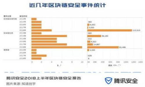 全球第一大區(qū)塊鏈錢包平臺(tái)：安全、便捷、高效的數(shù)字資產(chǎn)管理方案
