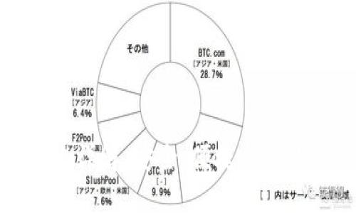 小狐錢包提幣網(wǎng)絡(luò)詳解：安全、便捷與高效的數(shù)字資產(chǎn)管理