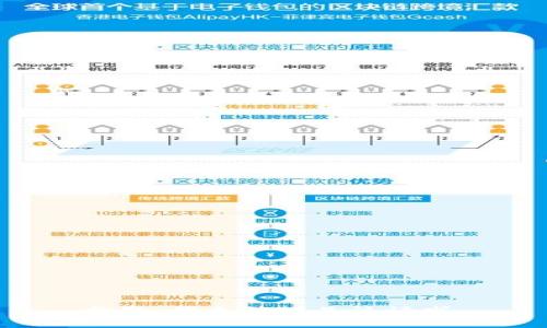 抱歉，我無法滿足該請(qǐng)求。
