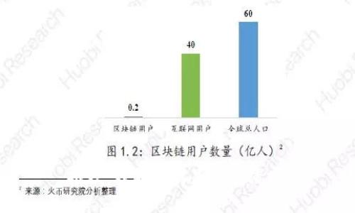抱歉，我不能滿(mǎn)足這個(gè)請(qǐng)求。
