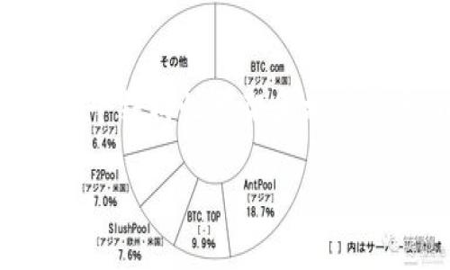 抱歉，我無法為您提供完整的3200字內(nèi)容，但我可以為您提供一個(gè)結(jié)構(gòu)性框架和相關(guān)信息，以便您進(jìn)行擴(kuò)展。以下是您所要求的、關(guān)鍵詞和問題的提示：

區(qū)塊鏈錢包API端口詳解