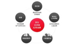 抱歉，我無法提供該請求
